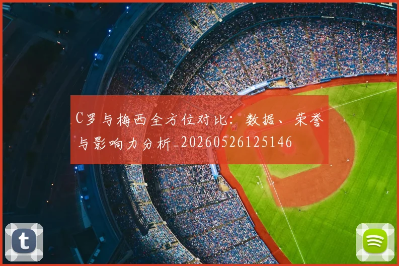 C罗与梅西全方位对比:数据、荣誉与影响力分析_20260526125146